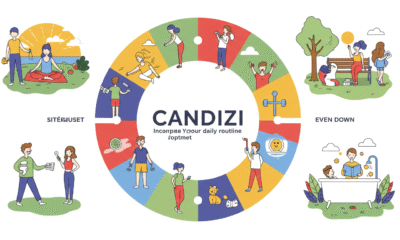 Candizi: Incorporate Your Daily Routine for Optimal Wellness
