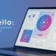 Fapello: Exploring the Future of Social Networking with the Forefront